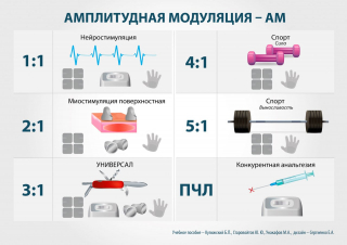 СКЭНАР-1-НТ (исполнение 01)  в Бору купить Скэнар официальный сайт - denasvertebra.ru 